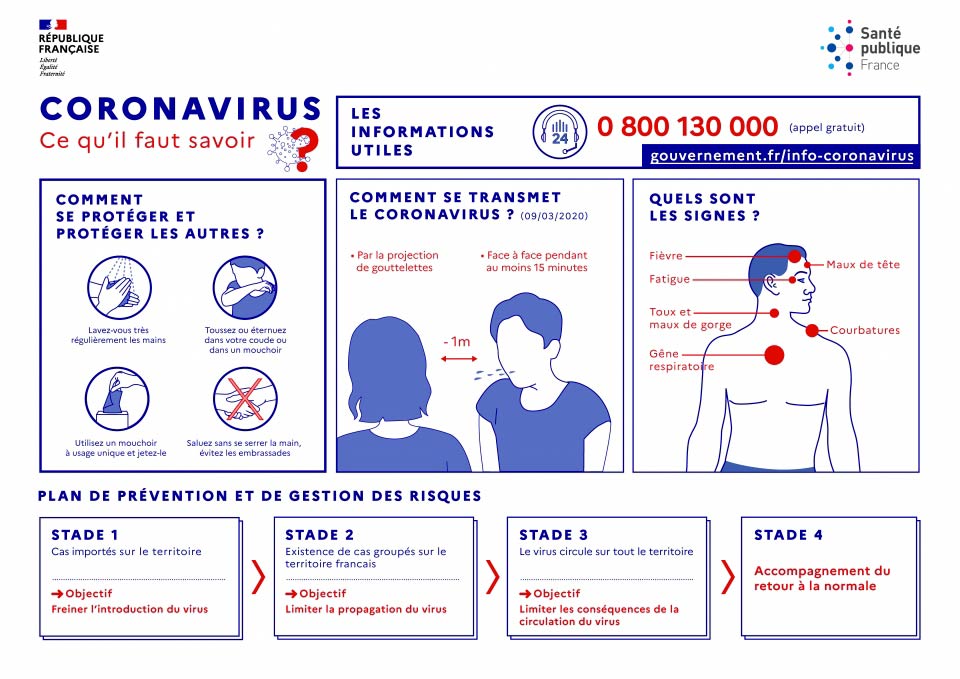 transport-coronavirus-provence